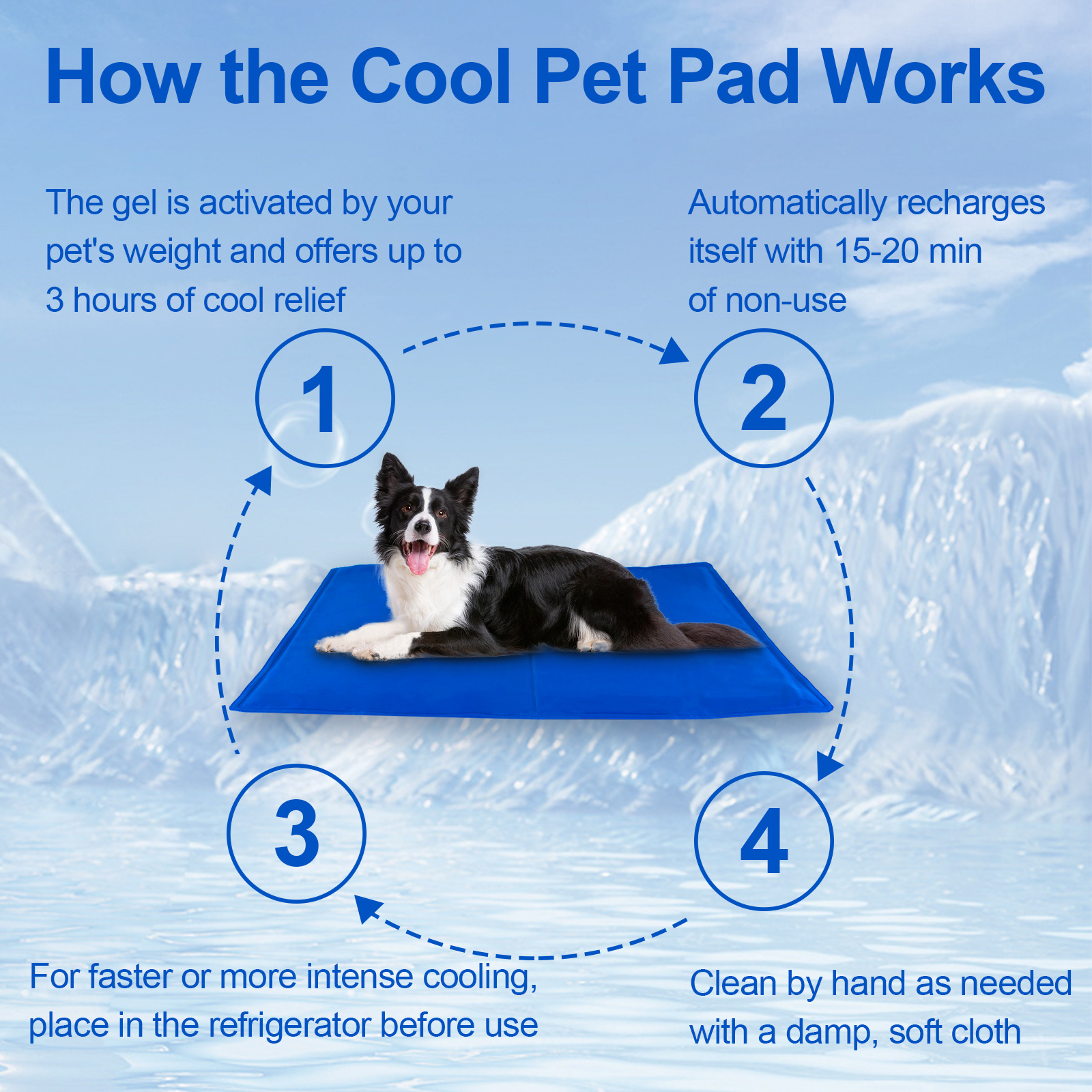 Pressure-Activated Pet Cooling Mat - Image 6
